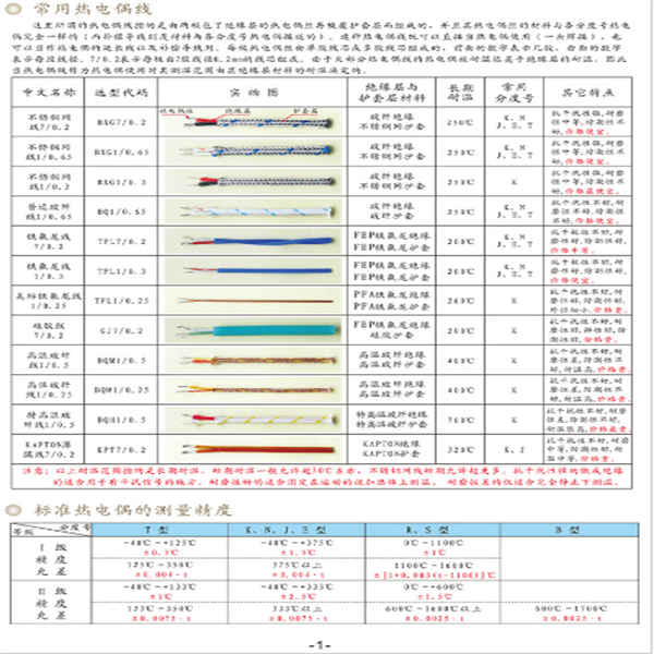 热电偶系列/红外线灯管/冰棒机/炒冰机/硬冰淇淋展示柜/发热管/硅钢片/矽钢片/流水线/工作台/精益管